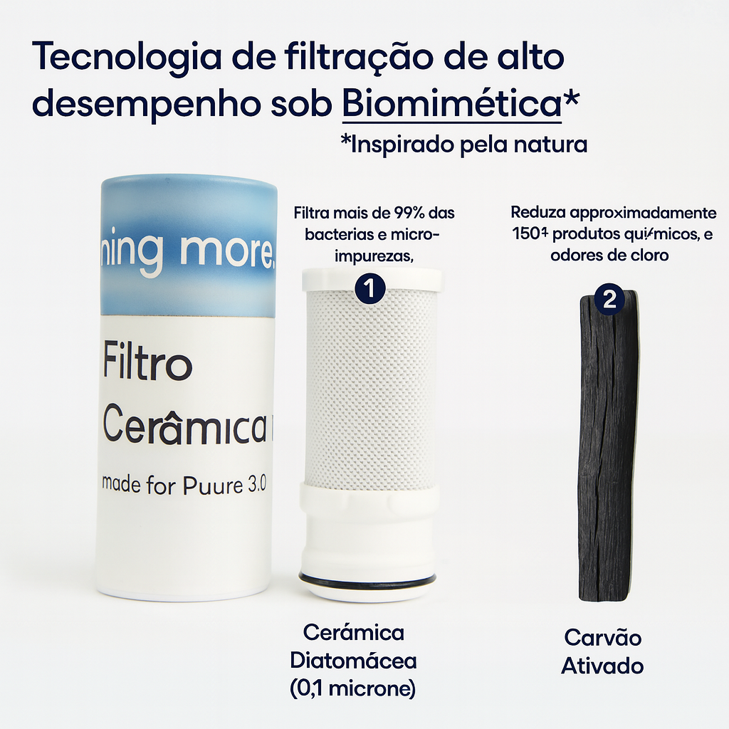 Cristalina : O Filtro da Confiança